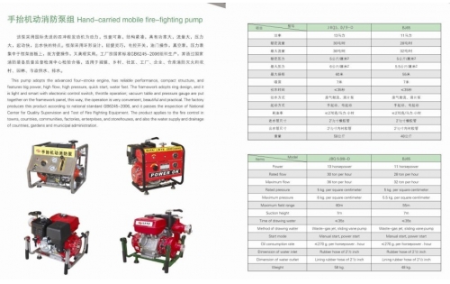 本田13馬力手抬消防泵